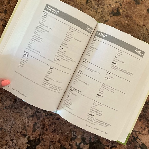 The GOOD GUT Diet Book - Picture 6 of 8